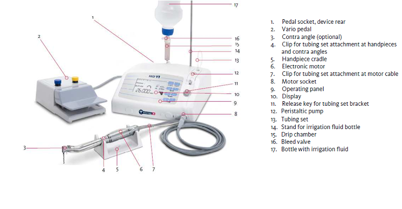MD 11 WITH IMPLANT SYSTEM