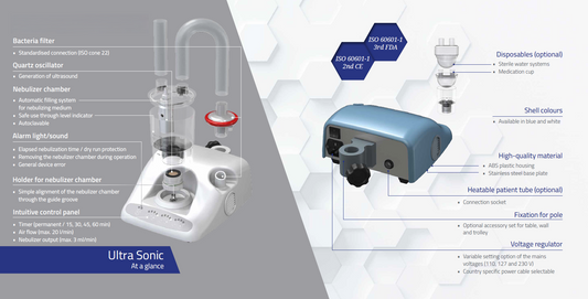 QUARTZ MODULE FOR ULTRANEB SYSTEM